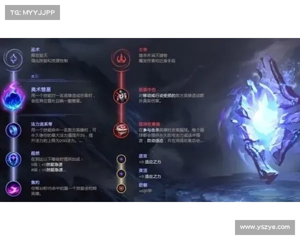 探索古代文明符文力量的奥秘与应用:揭示神秘符号背后的历史与智慧 探索古代文明符文力量的奥秘与应用:揭示神秘符号背后的历史与智慧